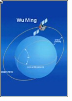 Wu Ming