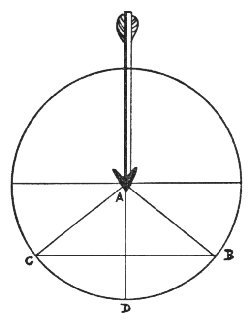 figura 10