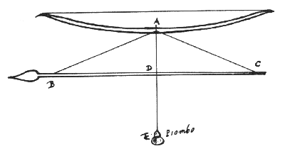 figura 19