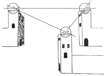 figura 25